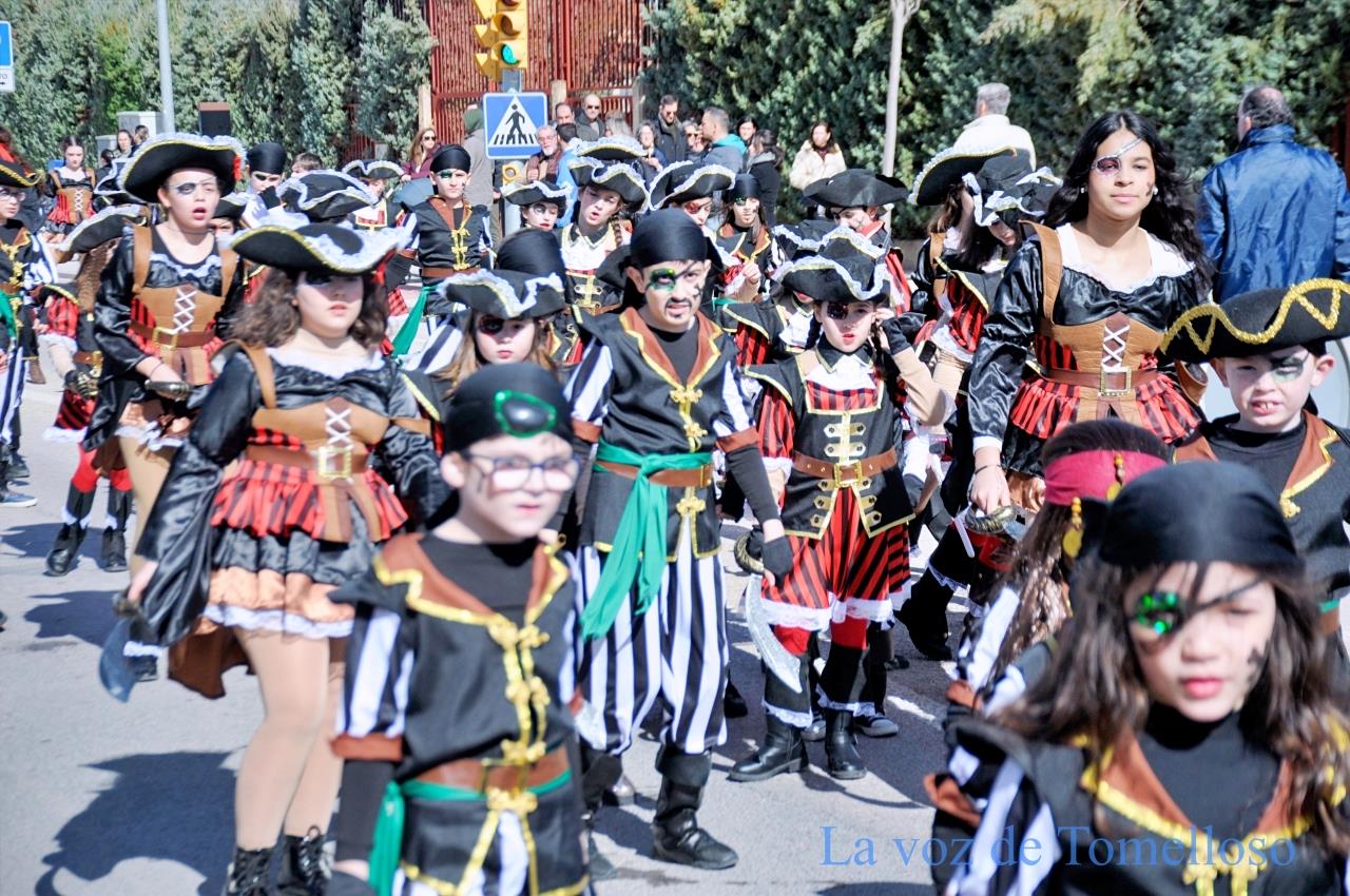 ob.imagen.Descripcion