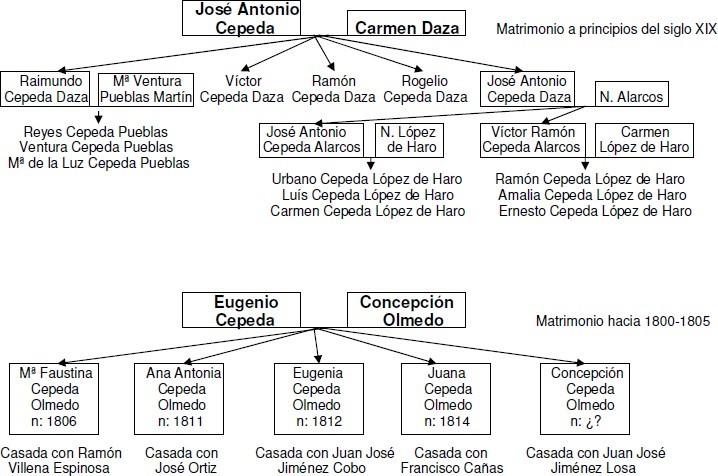 ob.imagen.Descripcion