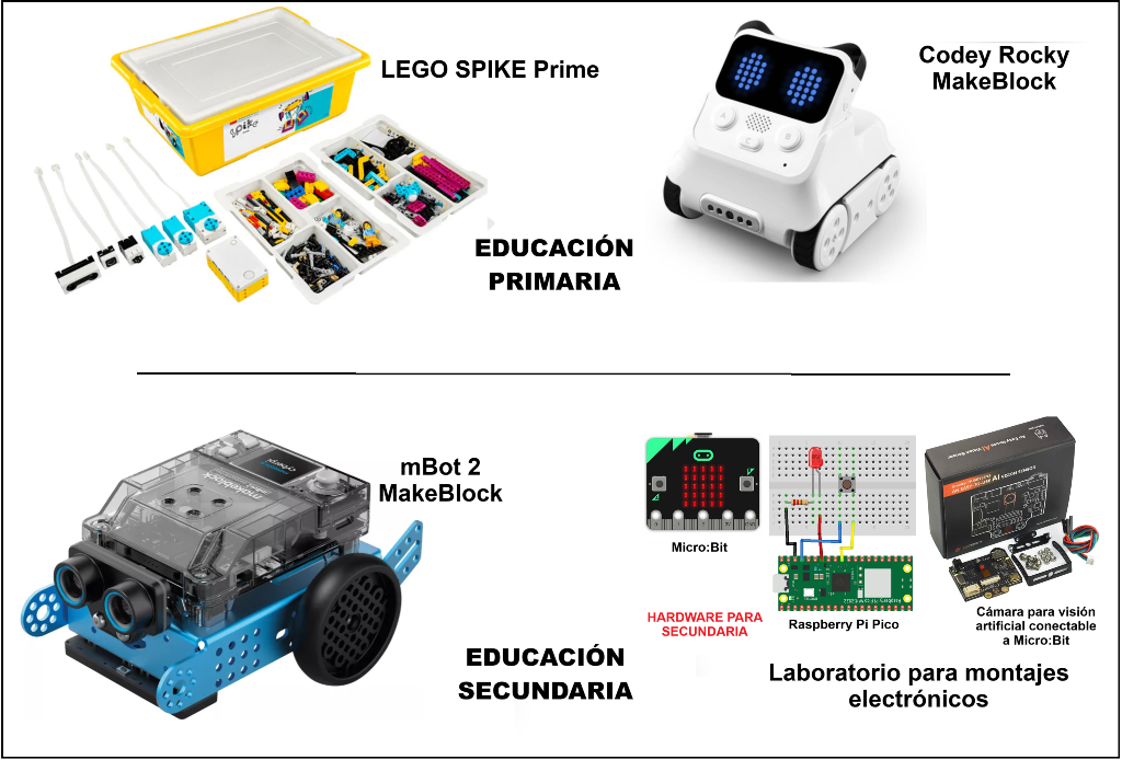 ob.imagen.Descripcion
